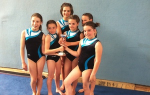 Division régionale honneur : le podium des benjamines